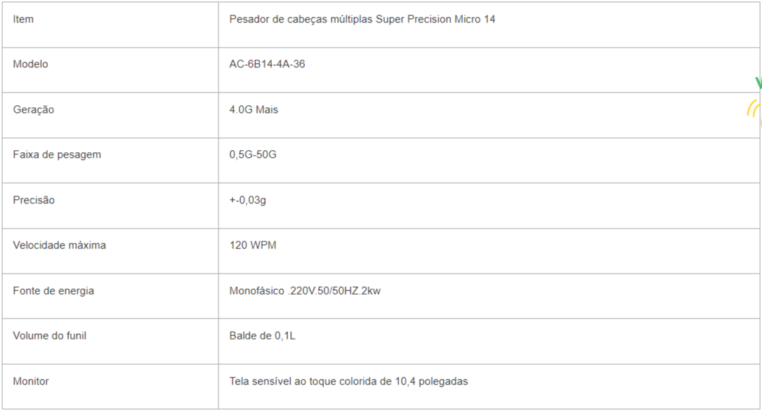 Produto - Balança Multicabeçal Super Precision Micro 14 cabeças