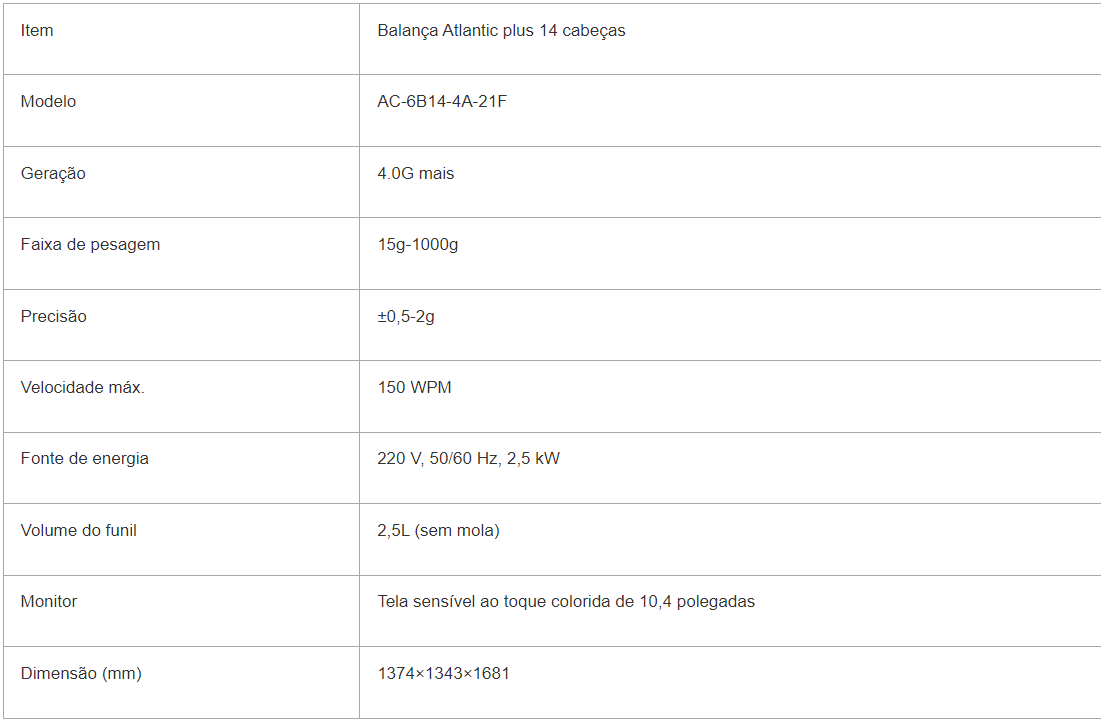 Produto - Balança multicabeças ATLANTIC PLUS 4.0G 14