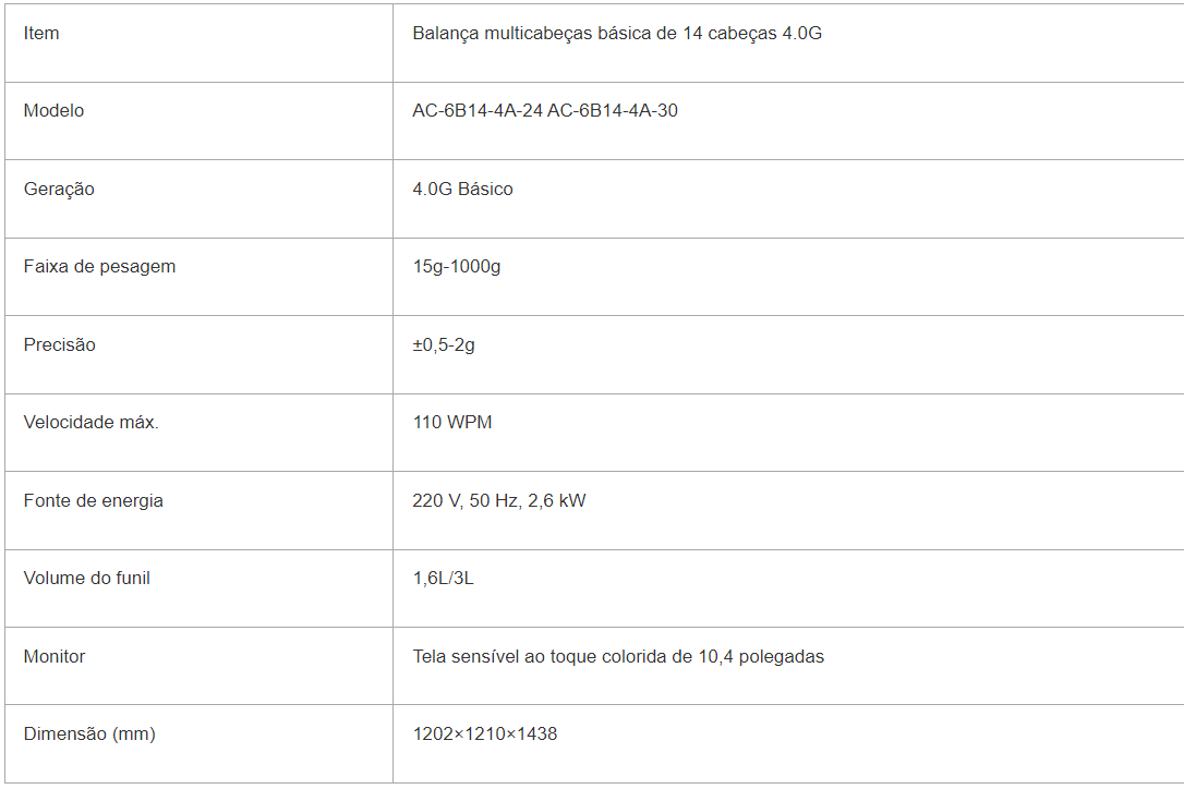 Produto - Balança básica de 14 cabeças 4.0G